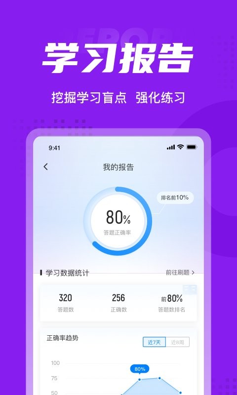 演出经纪人考试聚题库app v2.2.0 安卓版 3