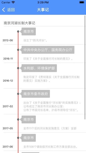 南京河长制信息系统 v1.7.4 安卓版 1