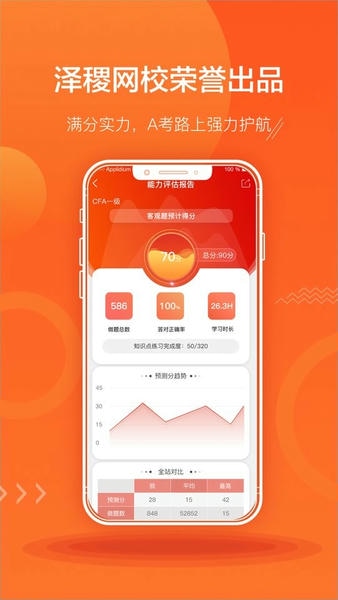 ACCA泽稷智题库最新版 v3.0.4 安卓版 0