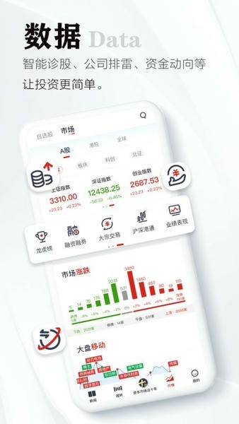 证券时报手机版 v6.1.01 安卓版 3