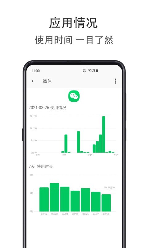应用时间限额app v1.5.0422 安卓版 2