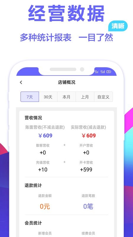 燃店美业会员管理系统 v2.4.4 安卓版 1