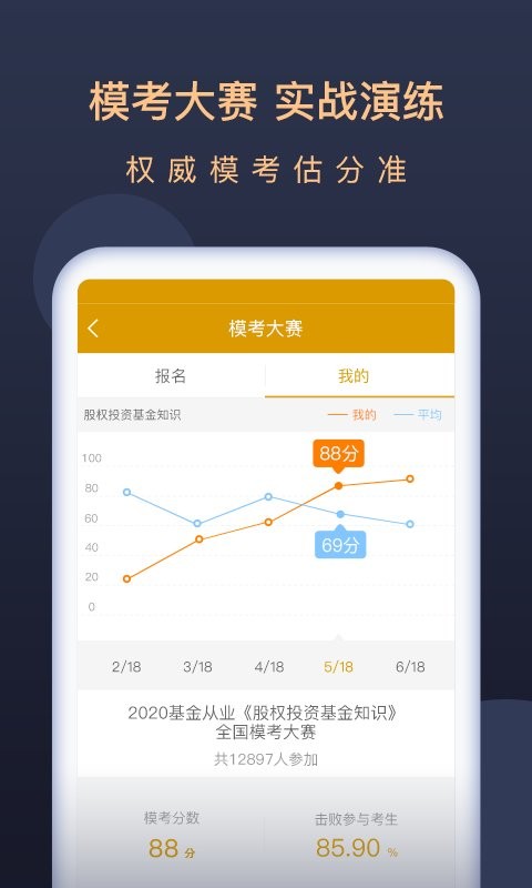基金从业万题库手机版 基金从业万题库app下载