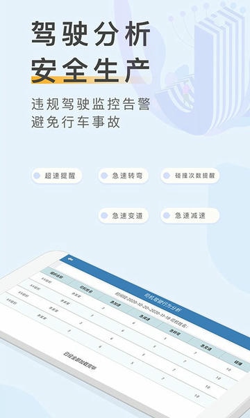 元道车辆云平台官方版 v1.6.0 安卓版 3