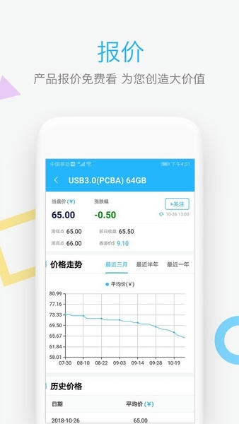 闪存市场网 闪存市场app下载