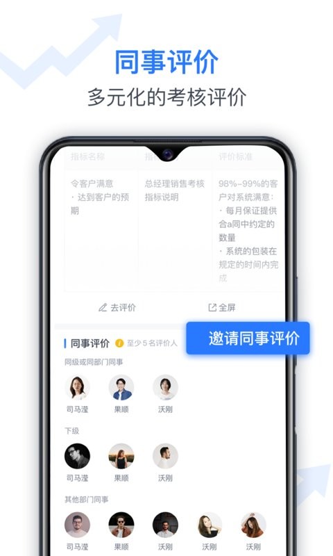 Tita新绩效一体化免费版 v1.1.2 安卓版 2