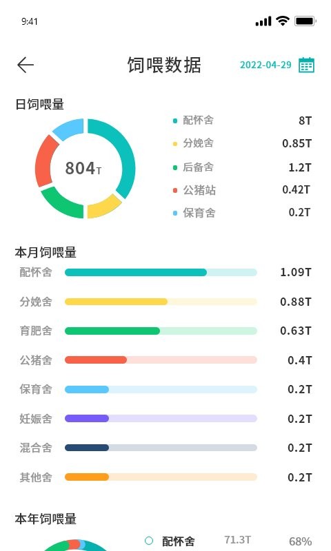 云慧养app v2.1.7 安卓版 2
