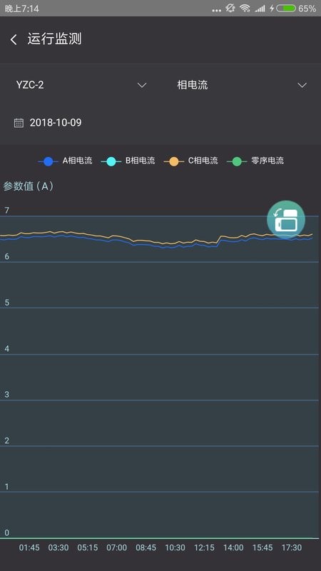 云智能效平台 云智能效app下载