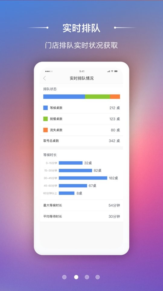 美味商家最新版 v2.6.21 安卓版 1