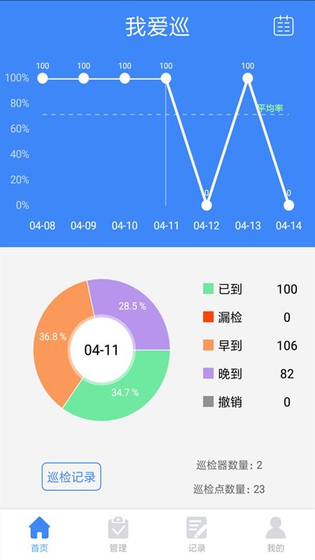我爱巡专业版 v2.6.2 安卓版 1