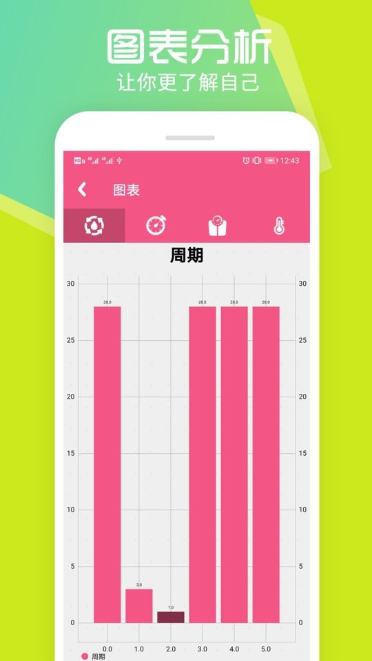 瑾软经期app下载