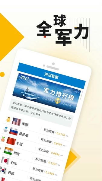 米尔军事网手机版 v2.9.3.1 安卓版 0