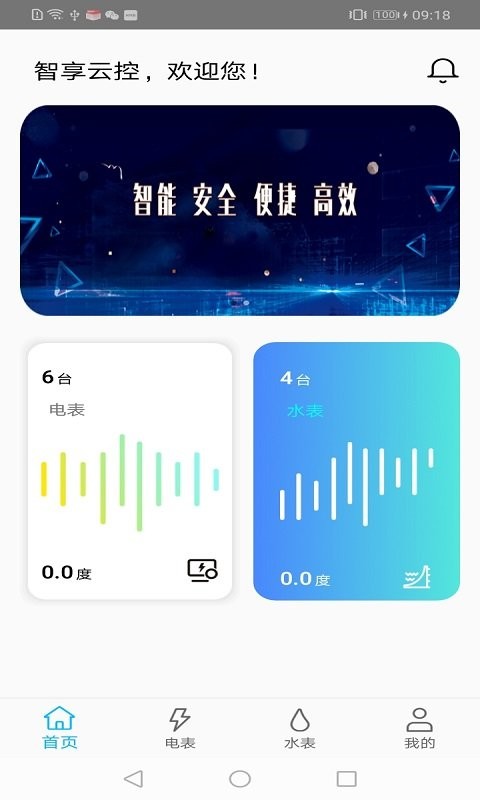 智享云控官方版 v5.2.9 安卓版 0