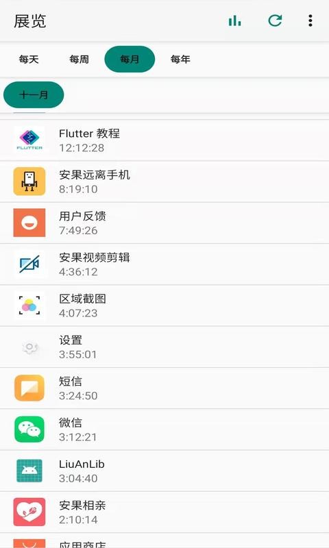 屏幕使用app v1.2.3 安卓版 1