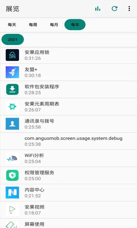 屏幕使用app v1.2.3 安卓版 2