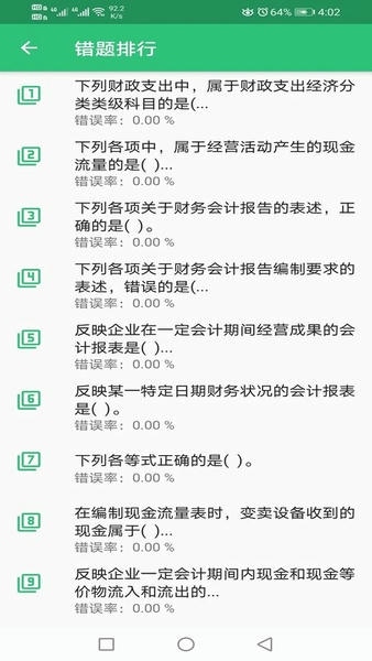 初级经济师商业经济师官方版 初级经济师商业经济师软件下载