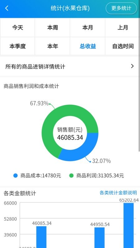 简单进销存库存管理app v1.6.1 安卓版 1