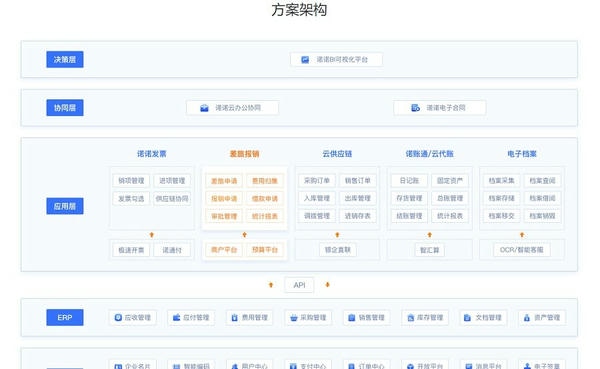 诺言pc版本 v1.8.5.159 电脑版 2