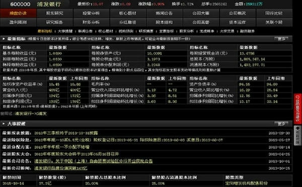 东方财富Pc客户端 v1 pc版 1