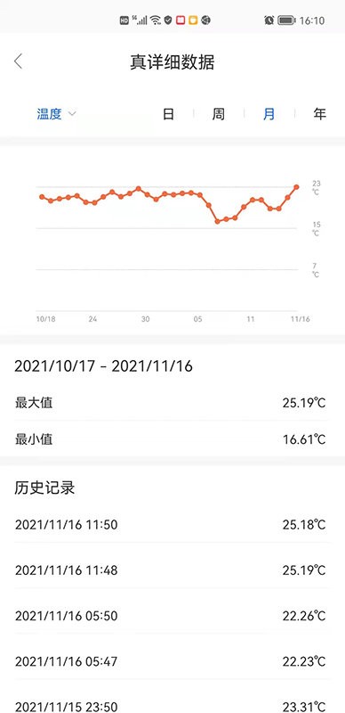 食安助理官方版 v1.0.6 安卓版 1