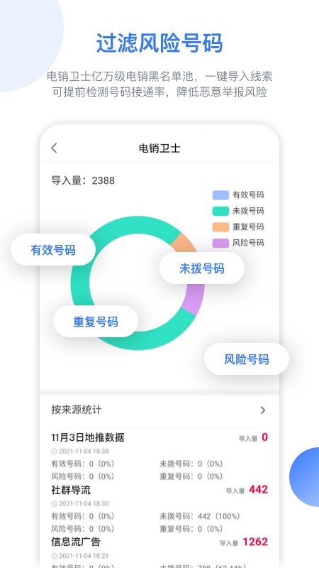 销售保免费版 销售保app下载