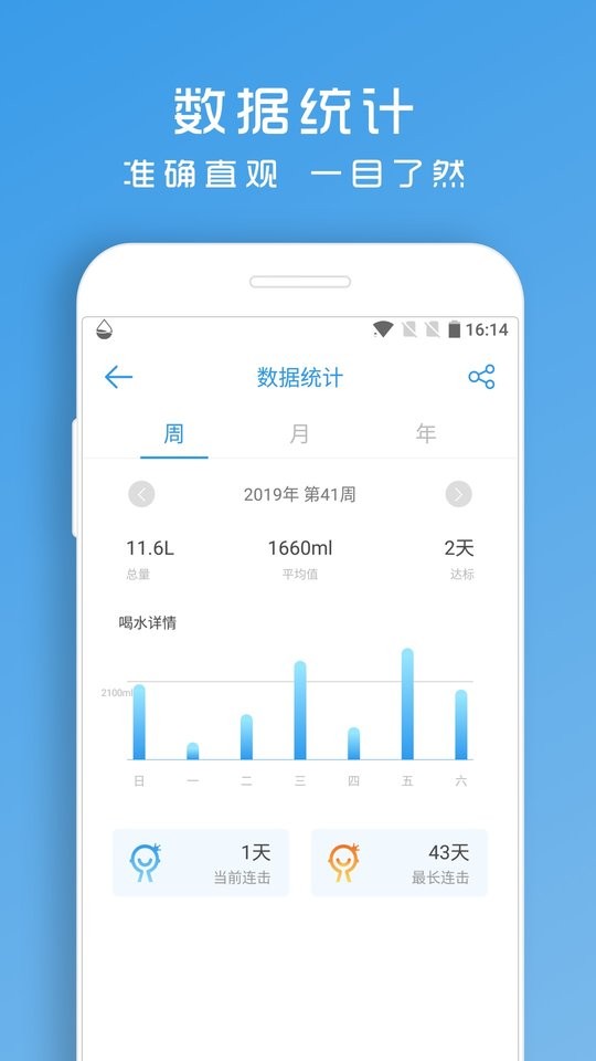 喝水提醒助手软件 v1.8.97 安卓版 0