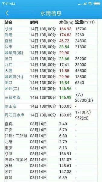 船货之家平台 v2.7.0.1 安卓版 4
