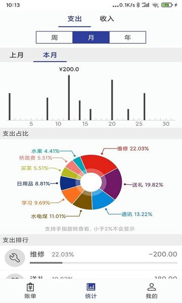 简约记账专业版 v1.9.0 安卓版 1