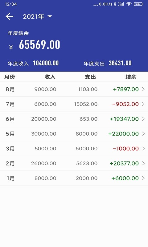 简约记账专业版 简约记账最新版app下载
