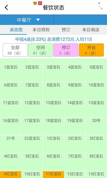 EASHIS酒店管理软件app v3.24 安卓版 3