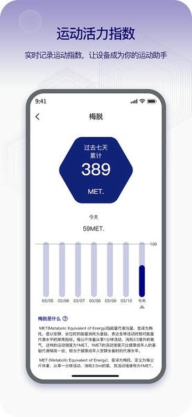 runmefit运动手表(即米运动健康) v5.0.0 安卓版 1
