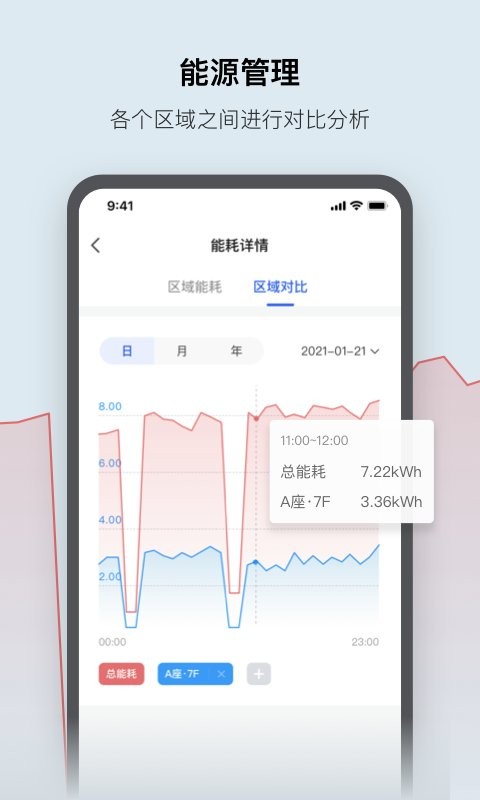 集智光控手机版(lightspace) v2.8.7 安卓版 1