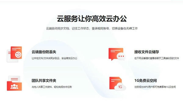 wpsoffice Linux版 v11.1.0.11719 电脑版 1