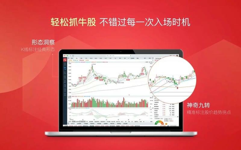 同花顺苹果电脑版 v4.3.3 最新版 1