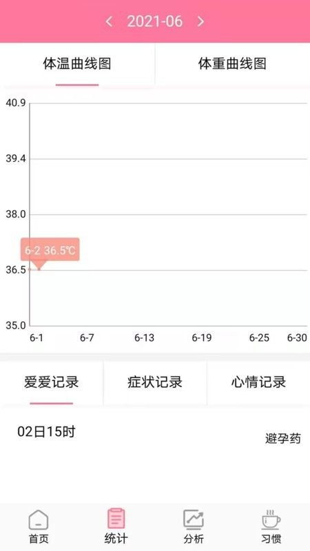 安全期排卵期计算app 安全期排卵期计算下载安装