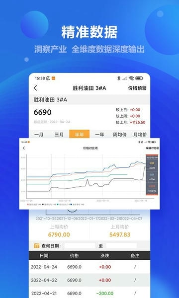 金联创最新版 v5.54 安卓版 3