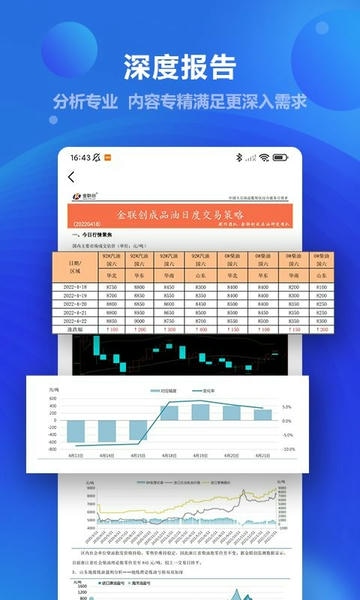 金联创最新版 v5.54 安卓版 2