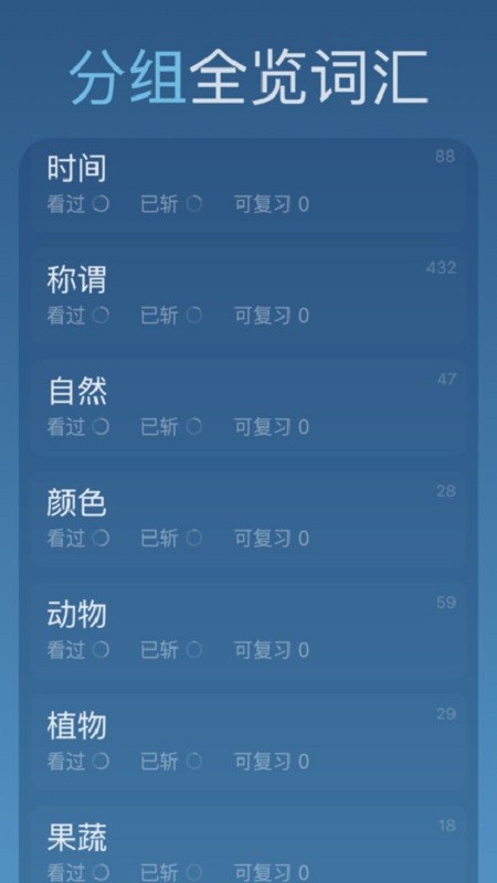 词向量训练 v1.0.5 安卓版 0