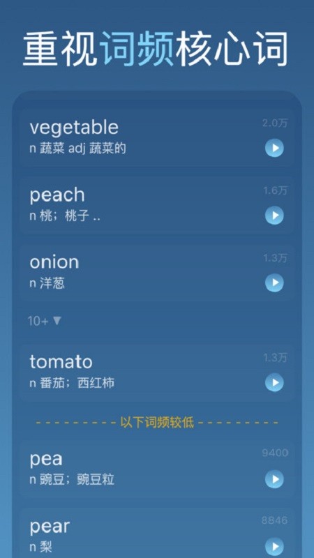 词向量训练 v1.0.5 安卓版 2