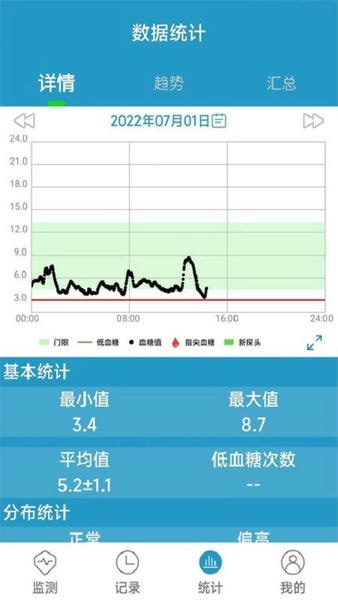 微探专业版 v1.4.76 安卓版 0