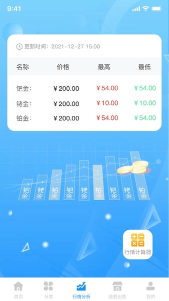 贵通三元催化app下载
