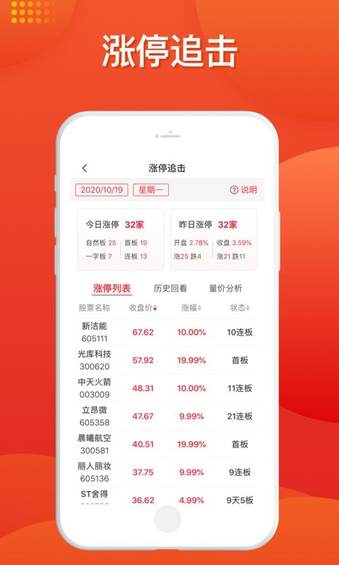 好人好股手机版 v7.3.6 安卓版 3
