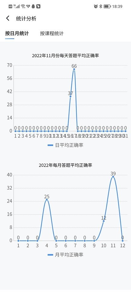 南琼考试学习2023最新版