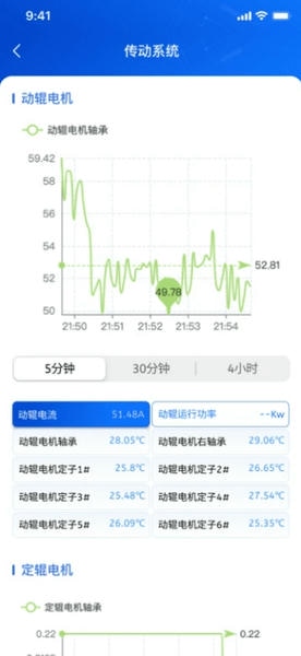 搅拌磨专家最新版 v1.0.2 安卓版 3