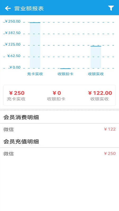 美发收银app v4.3.4 安卓版 2