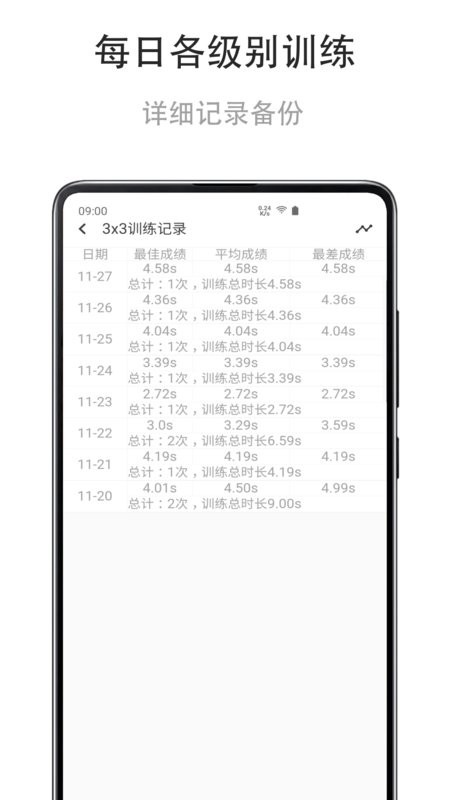 舒尔特练习软件 舒尔特练习app下载