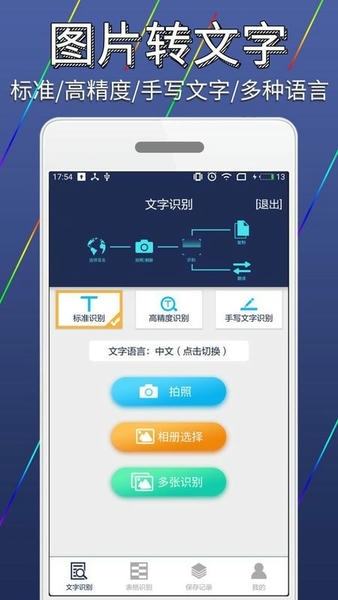 图片文字识别转换软件 v1.5.1 安卓版 0