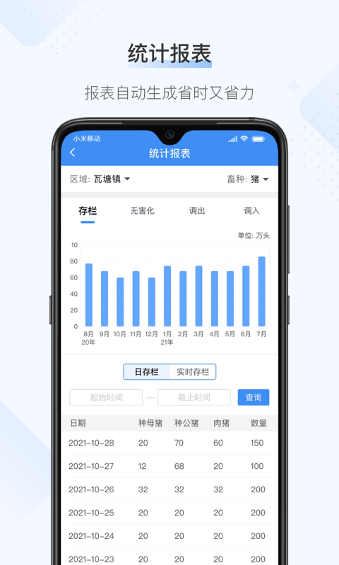 桂牧通(政)APP v1.6.8 安卓版 4