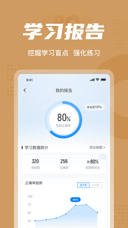 执业兽医考试聚题库软件 v2.1.4 安卓版 2