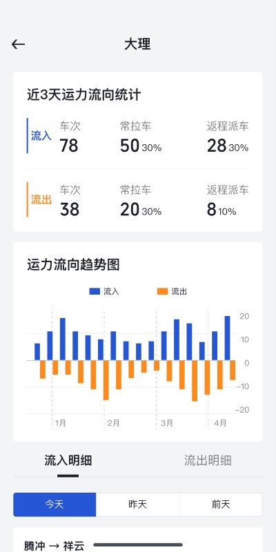 瑞和运营app v2.1.19 安卓版 2